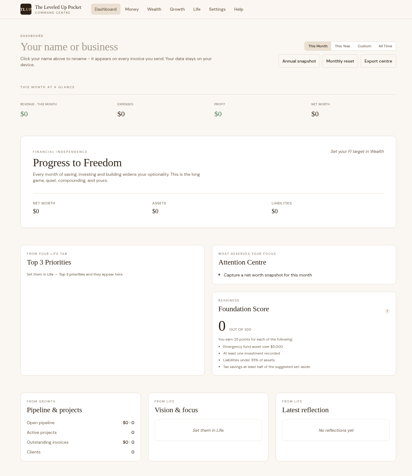 TLUP Command Centre — Dashboard